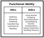 Measures of Functional Ability - ADLs and IADLs